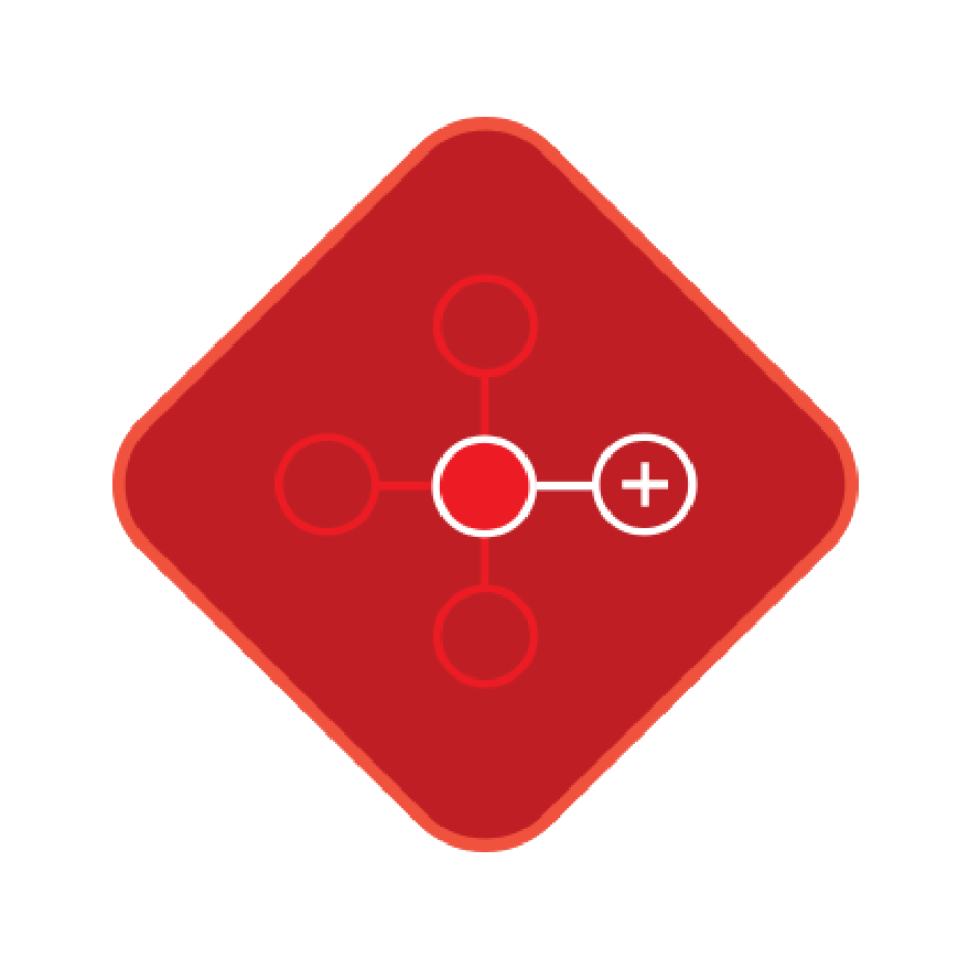   OnGuard Modules